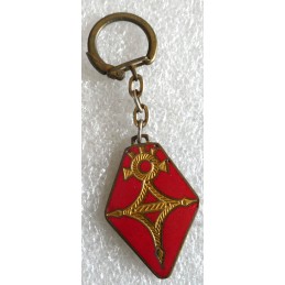 SAHARA PORTE CLES